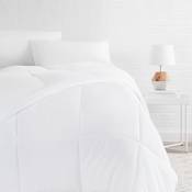 AmazonBasics Bettdecke Vergleich