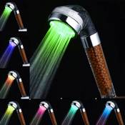 Amison LED Duschkopf Vergleich