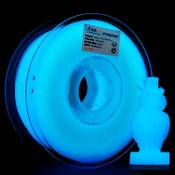 Amolen 3D Drucker Filament Vergleich