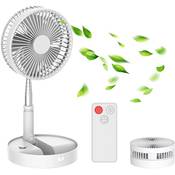 Amwile Portabler Akku Ventilator Vergleich