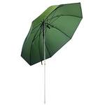 Anaconda Solide Nubrolly