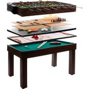 Anaterra Multigame-Spieletisch Vergleich