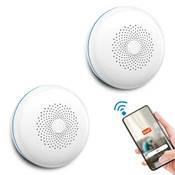 Andyssey Wassermelder WLAN Vergleich