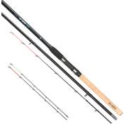 Angel-Berger Feederrute Feeder  Vergleich