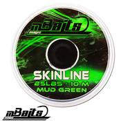 Angel Berger Magic Baits Skinline