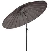 Angel Living Shanghai Vergleich