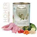 Aniforte Greenfield Turkey