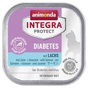 animonda Integra Protect 86688