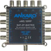 Ankaro EMS 58 RP Vergleich