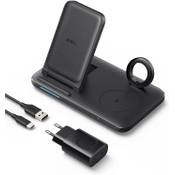 Anker B2598311 Vergleich