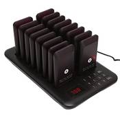 Annadue Wireless Calling System