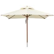 Anndora 30302 Vergleich