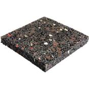 ANRO - Fallschutzmatte Vergleich