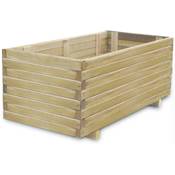 Anself Blumenkasten aus Holz Vergleich