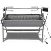 Anself Spanferkelgrill Vergleich
