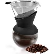 Apace Living Pour Over Kaffeebereiter Vergleich