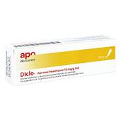 Apo Discounter Diclo Vergleich