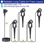 Aponuo Gartenleuchten