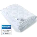 Aqua-Textil 11