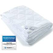 Aqua-Textil 11
