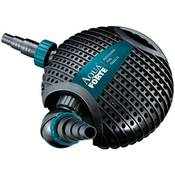 Aquaforte RD684 Vergleich