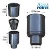 Aquaforte Sb271