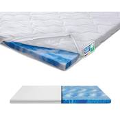 Arbd Gel Soft Topper Vergleich