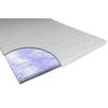 Arbd Topper (90×200)