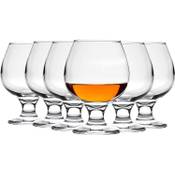 Argon Tableware Cognacgläser Vergleich