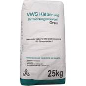 Baufit VWS Klebe- und Armierungsmörtel