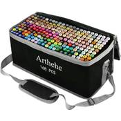 Arthehe 2021-markers