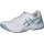 Asics Gel-Dedicate 7