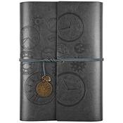 Asten Reisetagebuch Vergleich