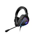 ASUS ROG Delta S