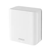 Asus ZenWiFi BD4 Dualband Vergleich