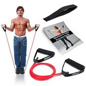 Atemi Sports Fitnessband Vergleich