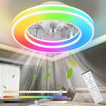 Ateroll Deckenventilator mit Beleuchtung