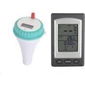 Athemeet Thermometer Funk Vergleich