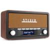 Audizio Foggia Retro Radio