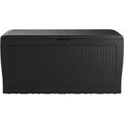 Koll Living Garden Auflagenbox Vergleich