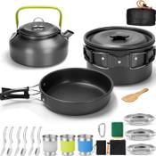 Auhou Camping Geschirr Set Vergleich