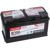 Accurat B100