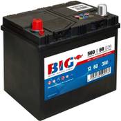 BIG.ASIA-RANGE  Vergleich