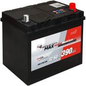 BlackMax ASIA SilverMax Vergleich