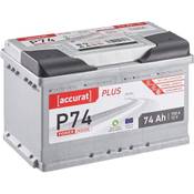 Accurat P74