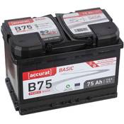 Accurat Basic 75Ah Vergleich