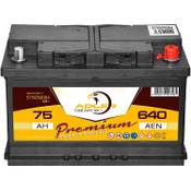 Adler Batterie AdlerStartPlus75 Vergleich