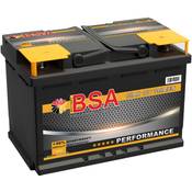 BSA B58585 Vergleich