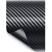 Luxshield Carbon Folie