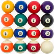 Automaten Hoffmann Billardkugeln Set Pool Vergleich